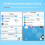 Bluetooth Remote Control with Touchpad for TikTok YouTube, Page Turner Mouse for iPhone iPad Android 5