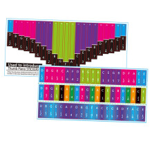 Kalimba Note Stickers 21 Key Set for Beginners with Clear Labels and Easy Installation