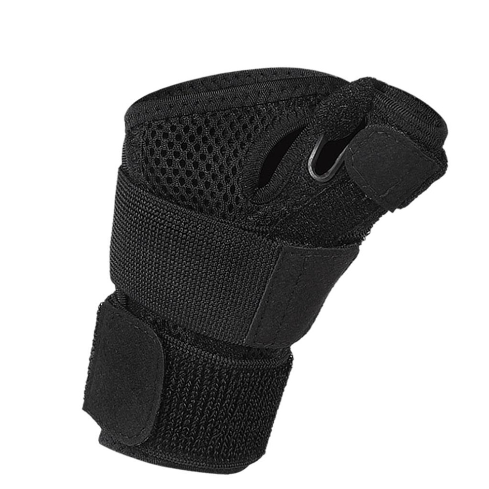 Wrist Brace Thumb Support Splint Stabilizer for Tendonitis Sprain Frac