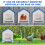 Plastic Chicken Nesting Box for Hens, Weatherproof Easy Clean Design, Wall Mounted for Coop 3