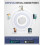 Bluetooth Item Tracker 2 Pack with Precision Guidance, IP67 Waterproof Key Finder for Android 5