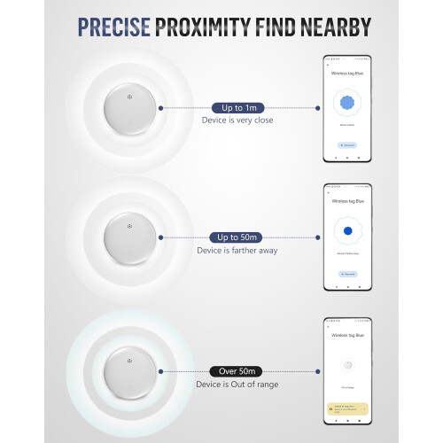 Bluetooth Item Tracker 2 Pack with Precision Guidance, IP67 Waterproof Key Finder for Android 1