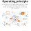 Bluetooth Tracker Compatible with Apple Find My, GPS Key Finder with Replaceable Battery, White 5