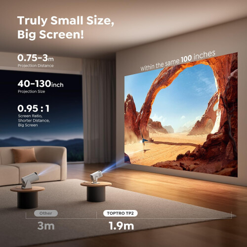 TOPTRO Mini Projector 1080P 4K Supported【Android 13 & Short Throw】 Portable Smart Projector with 270° Adjustable Stand, 1