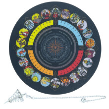 Pendulum Dowsing Mat Set with Silver Spiral Pendulum for Cardless Tarot Divination Layout