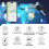 Smart GPS Tracker Bluetooth Key Finder for Keys Wallet Pets with RealTime Alerts Blue 2