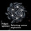 EDC Restless Decompression fingertip Open Armor Gyroscope Adult Rotating Toy 2