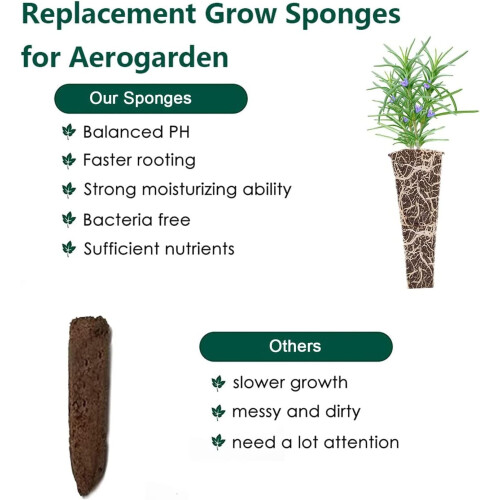 Replacement sponges for hydroponic growth systems, 50 pieces 2