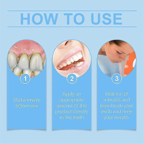 (5pcs) 1-5x Tooth care solution Dentite Cavity Healing Tooth Armor 60ml 1