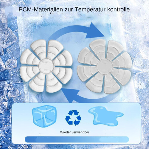 Ice pack hat liner  Skinfriendly reusable ice hat set for summer 1