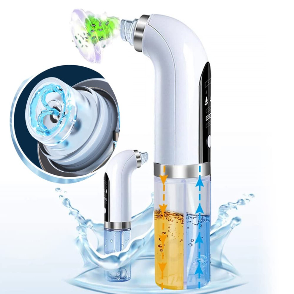 Blackhead Remover Vacuum with 3 Suction Levels and 6 Attachments, USB Rechargeable Pore Cleaner