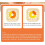 Visual Children's Timer, 60Minute Classroom Timer  Portable Quiet Time Management Tool 4