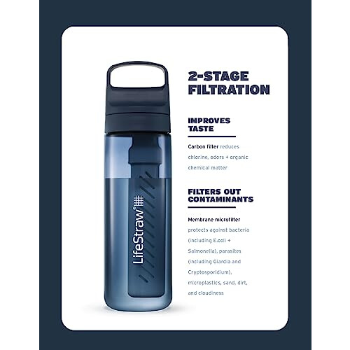 LifeStraw Go Series 1L 1