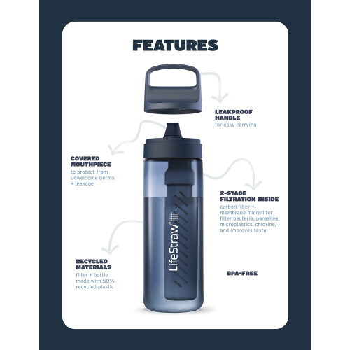 LifeStraw Go Series 1L 2