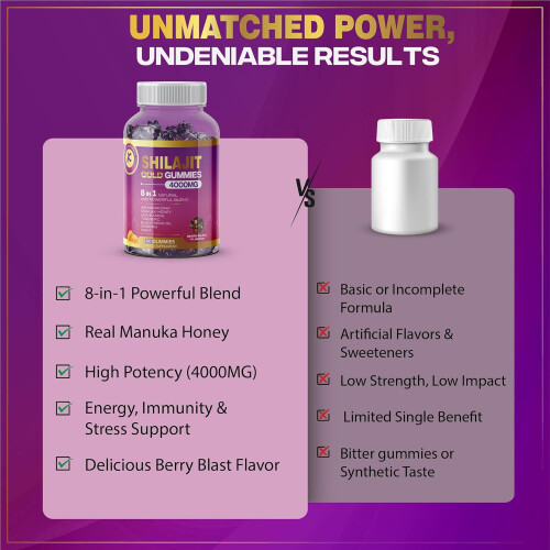 Shilajit Gummies 8-in-1 Blend 60 Gummies 1