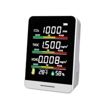CO2 Monitor with RealTime Air Quality, Humidity and Temperature Display for Home Office Greenhouse