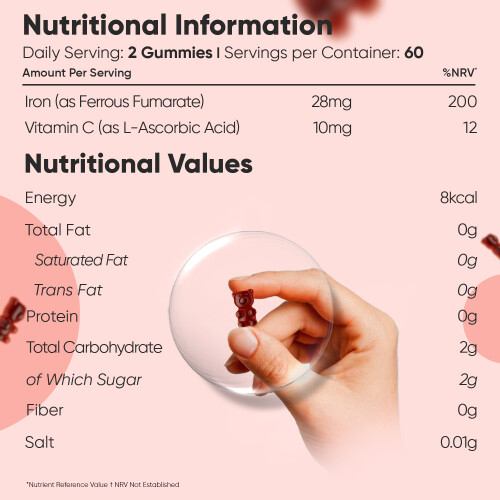 Iron Gummies with Vitamin C - 38mg per Serving - 120 Gummies 1