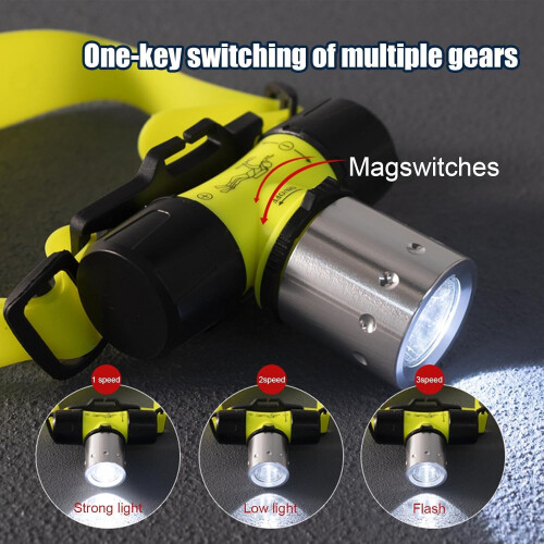 Diving Front Lights Front Submarine Lights For Diving Underwater Light For Diving Diving Headlights 2
