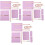 3Sets Handmade DIY PU Bag Material Violet Durable Supplies 4