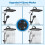 Rainfall Shower Head Combo 13 Inch Large Rainfall Coverage with  Pressure Handheld and 4Way Diverter 2