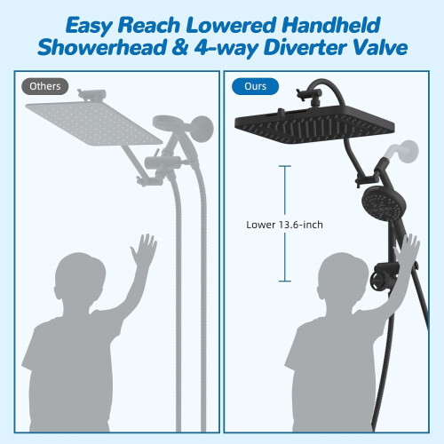 Rainfall Shower Head Combo 13 Inch Large Rainfall Coverage with  Pressure Handheld and 4Way Diverter 2