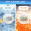 Ice Bath Thermometer with Timer, Waterproof Floating Cold Plunge Gauge with Clear LCD Display 3