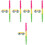 5Sets Party Pinata Sticks Mit Augenbinden Geburtstagsdeko Set 6