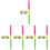 5Sets Party Pinata Sticks Mit Augenbinden Geburtstagsdeko Set 7
