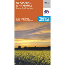 Newmarket and Haverhill Barrow Clare and Kedington by Ordnance Survey