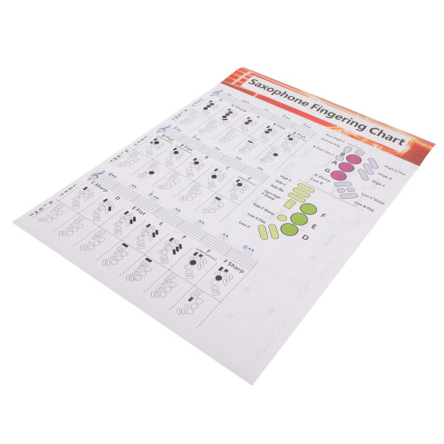 2Pcs Sax Chord Chart Poster for Beginners Assorted Color Durable Paper