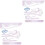 2 Sets Sewing Ruler French Curve Pattern Tailor Measure 5