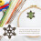 Thread Organizer with Rounded Corners for Sewing Embroidery Yarn Winder Compact Tangle Design 4