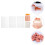 2Ensembles Outils DIY Pour Miniatures Multicolores Et Paysages 7