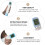 1Pièces Outil Pratique Ukulélé Portable Bleu 6