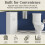 Balterley Bathroom Floor Standing Corner Vanity Unit and Toilet Set - White 4