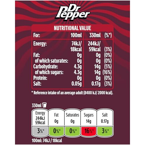 Dr Pepper Dr Pepper 8 x 330 ml 1