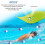 76 Ft Floating Pool Safety Rope with Hooks,  Visibility Divider for Deep and Shallow Pool Ends 3