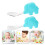 1Ensemble Ensemble Table Bébé Vert Silicone Acier Durable Sûr Bébé 10