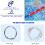 Pool Divider Rope with Floats, Bright Color Coding, Wave Reduction Design, Custom Length Options 4