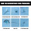 Windshield  Kit for Car Chips and Cracks, Fast Curing Invisible Fix, 2025 Upgrade 1pc 2