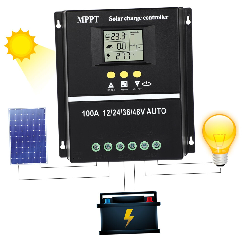 Mppt Solar Charge Controller 48V 100A Efficiency Tracking Lcd Display For Solar Panel Systems 9070919972447