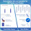 Paint Roller Kit with 2‑4FT Extension Pole, Complete Painting Set with Brushes, Tray and Smooth Coverage Rollers 2