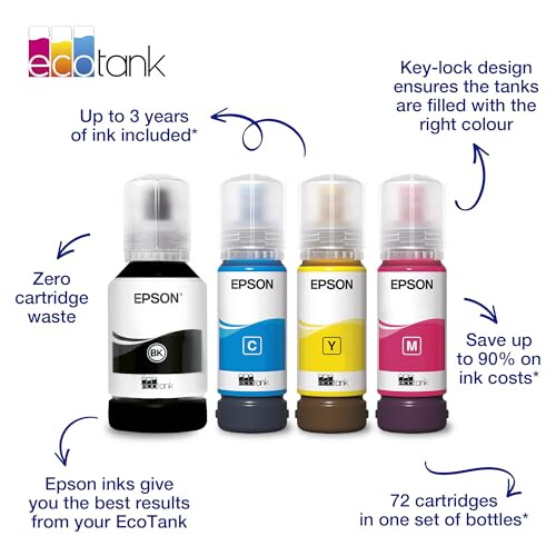 Epson Epson EcoTank 102 Genuine Multipack Ink Bottles 1