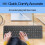 HP HP 150 Wired Mouse and Keyboard Combo | 1600 DPI | Ergonomically Designed and Quiet Performance | F12 Functions | LED Indicators | USB-A Connection 4