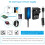 GeeekPi USB-C Power Supply UK Plug for Raspberry Pi 4 With On/Off Switch,5V 3.6A Type C PSU with Micro USB Adapter for Raspberry P 2
