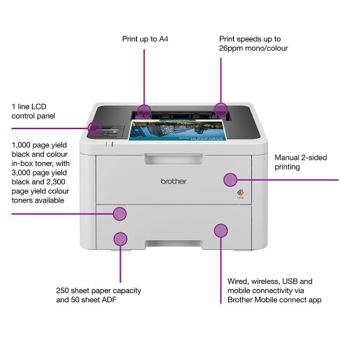 Brother Brother HL-L3240CDW Colour Wireless LED Printer |Single Function |USB 2.0 |A4|UK Plug 1