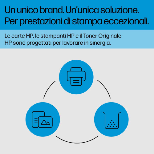 HP HP 219A Black Original LaserJet Toner Cartridge 2