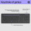 HP HP 330 Wireless Keyboard and Mouse Combo | 2.4 GHz Wireless Connection with USB Dongle | 12 Function Keys | Ergonomically Designed 5
