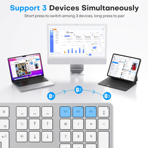OMOTON Wireless Bluetooth Keyboard Mouse Rechargeable for Mac OS, Wireless Keyboard and mouse Set for MacBook Air/MacBook Pro/iMac 1