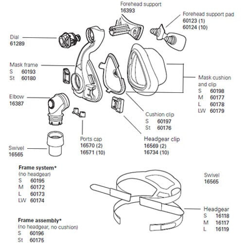 Resmed Swivel CPAP Masks - ResMed 16565 2